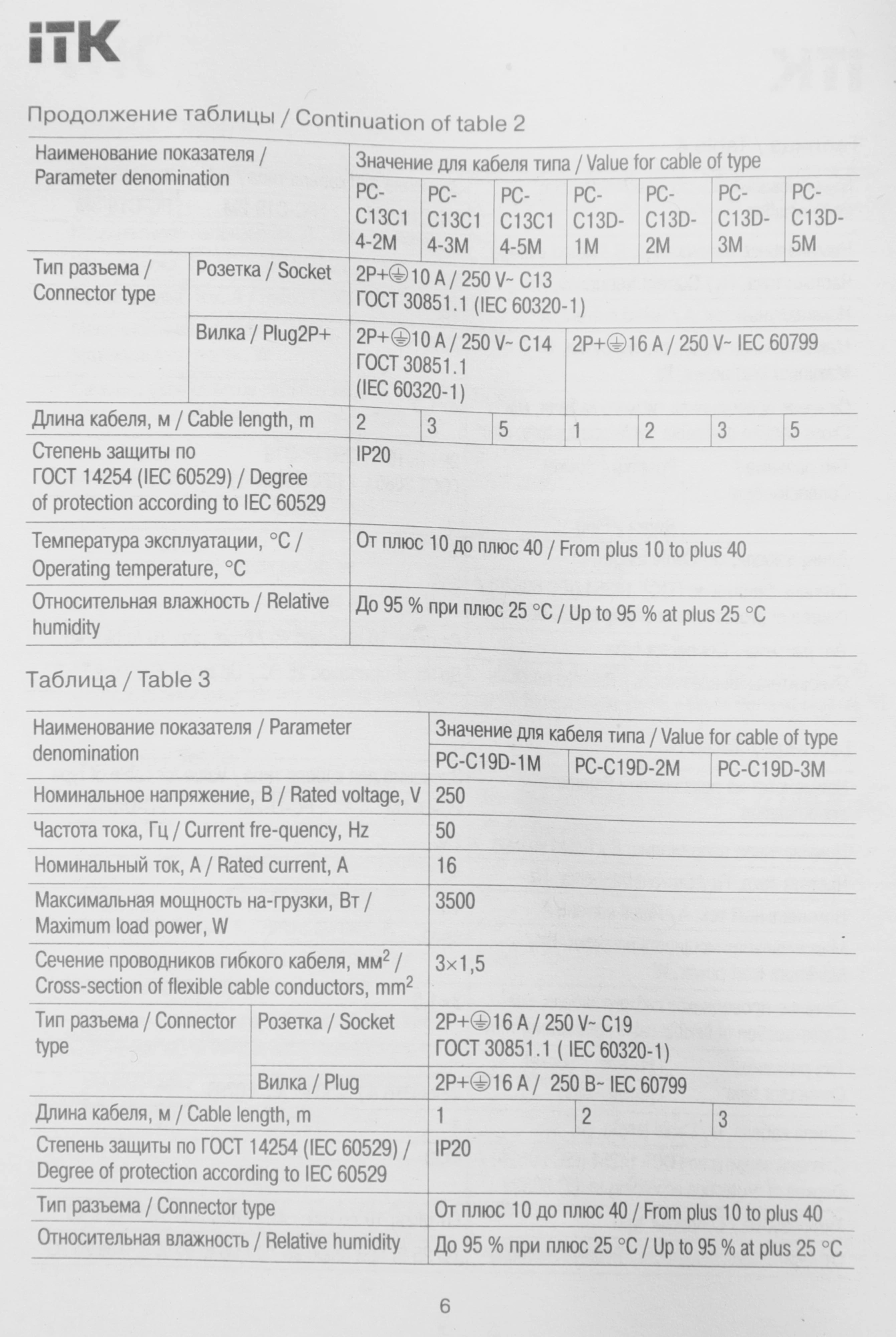 Шнур питания ITK PC-C13D-1M C13-Schuko проводник.:3x1.5мм2 1м 230В 10А (упак.:1шт) черный